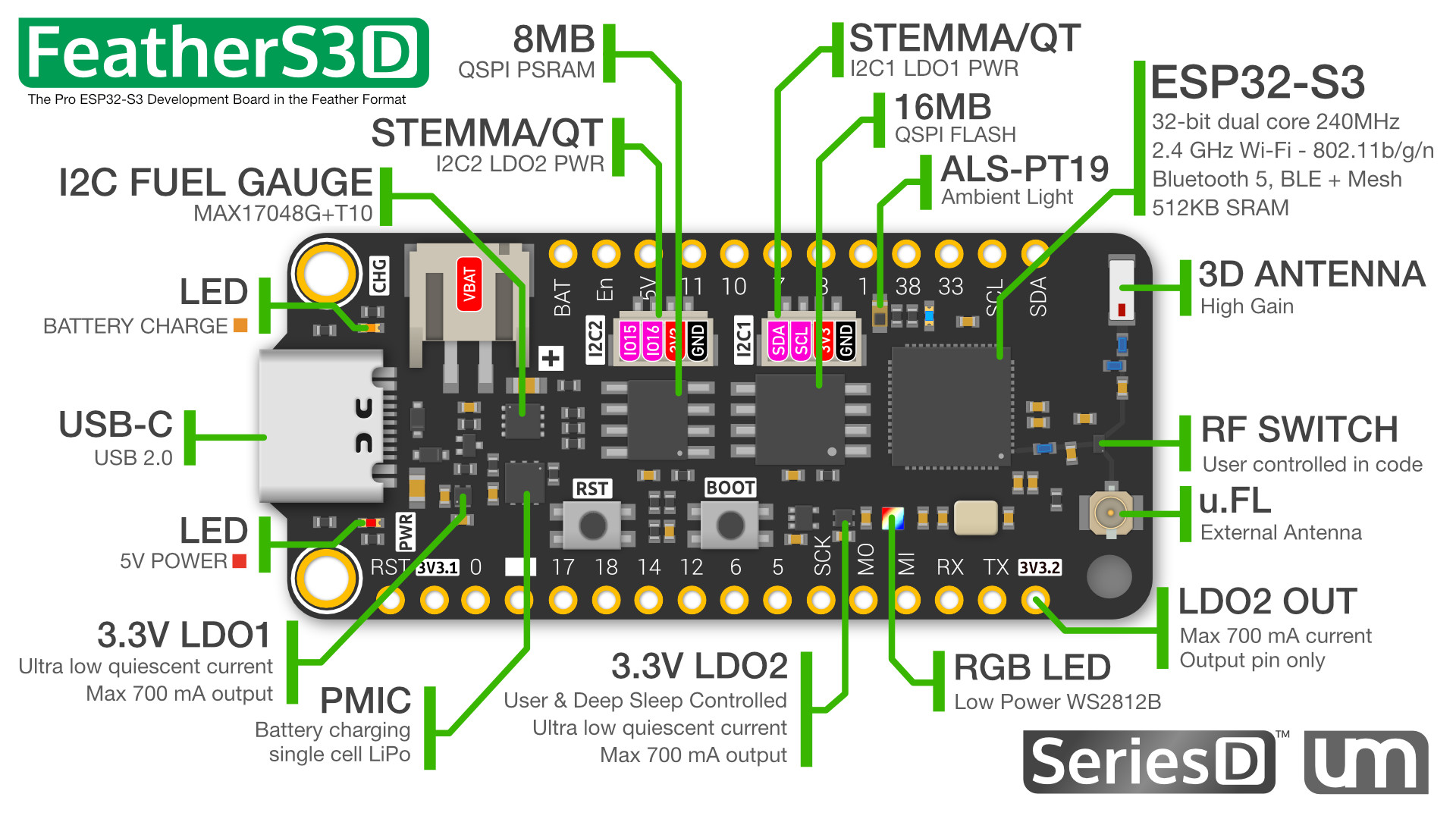 Product Image Product